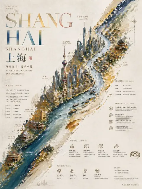 A collectible designer poster
