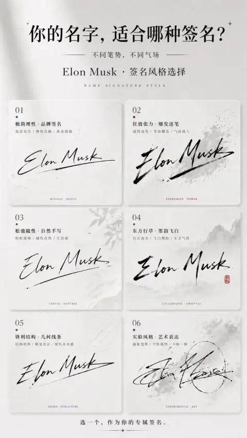 A high-end signature design system