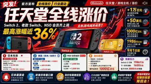 Chinese science and technology news hot cover generator