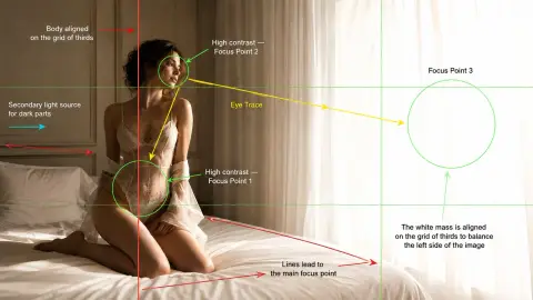Composition analysis of simple bedroom movie-like fashion blockbuster