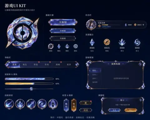 Cool game interface UI design kit