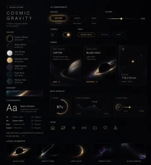Customized exclusive style interface design system
