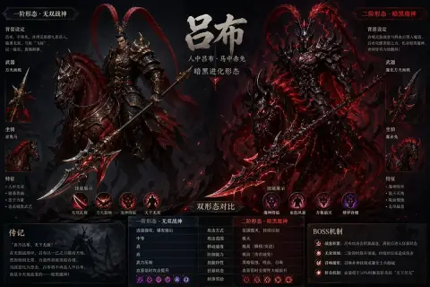 Dark Lu Bu Dual Form Boss Settings