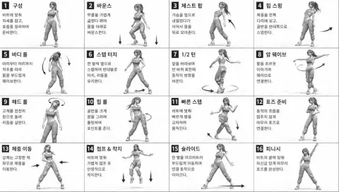 Grayscale 3D character action reference picture