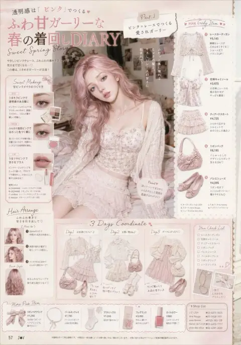 Inside page of Millennial sweet girl magazine