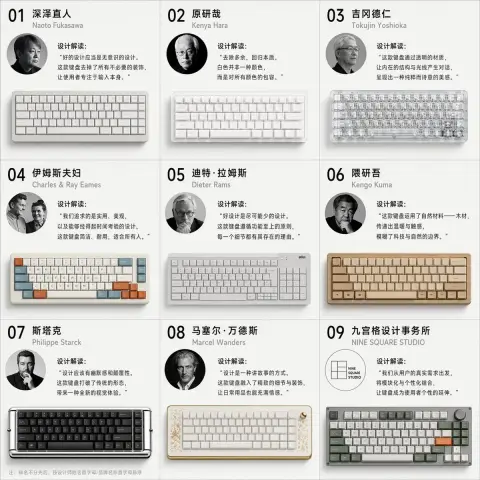Mechanical keyboard design illustrations by nine masters