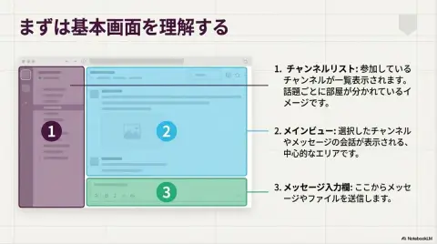 Minimalist technology-style PPT document automatic generator
