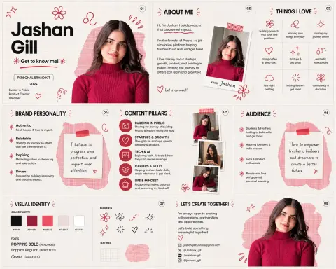 Personal branding multi-page kit design