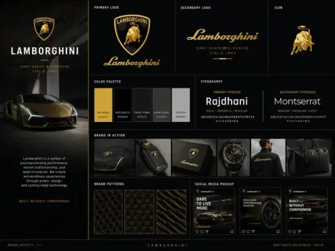 Professional Branding Visual Kit Display Board