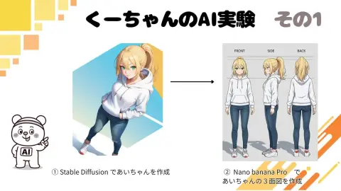 Professional three-view reference list for girl character design