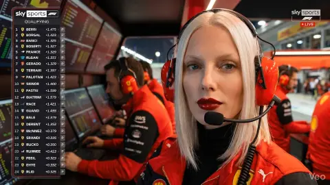 The style of a Netflix Formula 1 documentary combined with a live Sky Sports F1 broadcast.