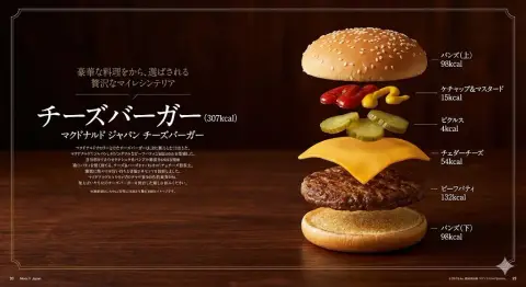 Top food magazine style Japanese burger deconstruction