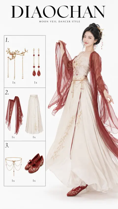 Vertical screen minimalist Diao Chan clothing catalog page